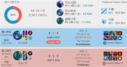 这场平局使 这场平局使