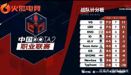 无疑是一场 无疑是一场