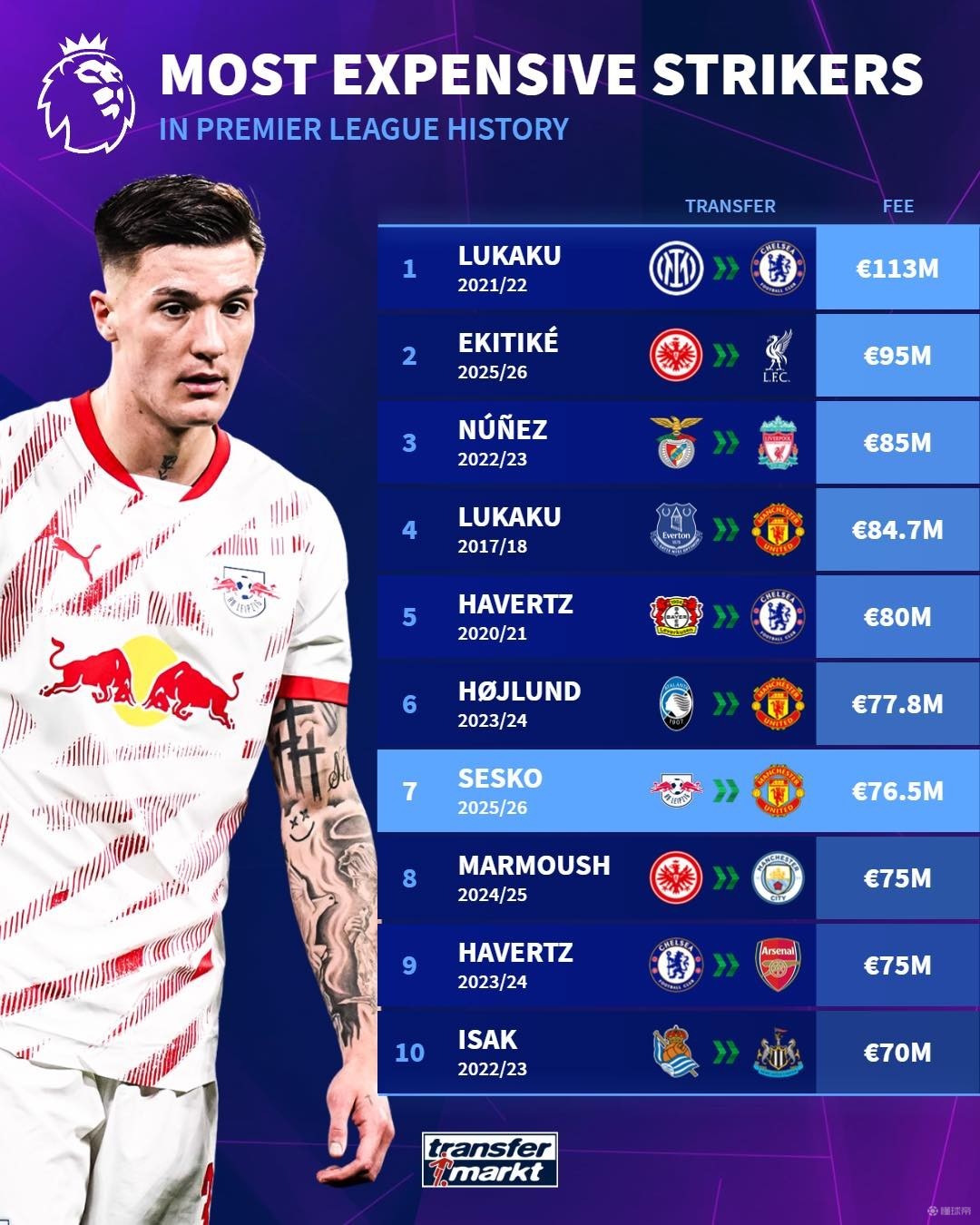 线核心瓦兰 线核心瓦兰