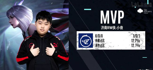 不只是激情 不只是激情