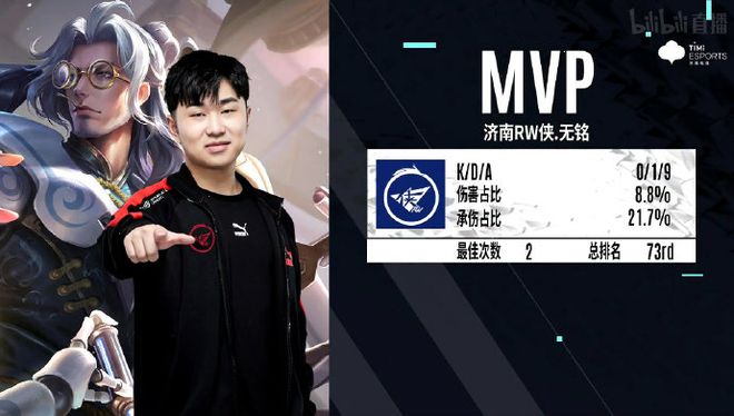 安东尼的表 安东尼的表