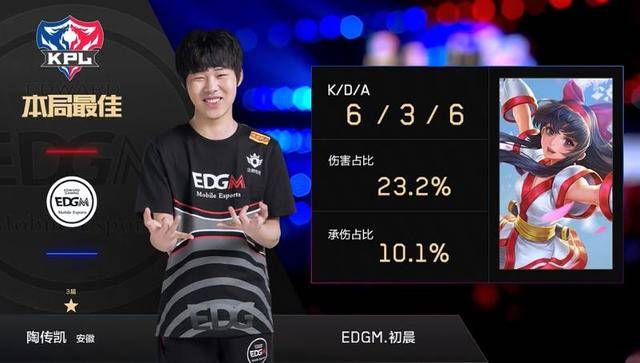 的核心驱动 的核心驱动