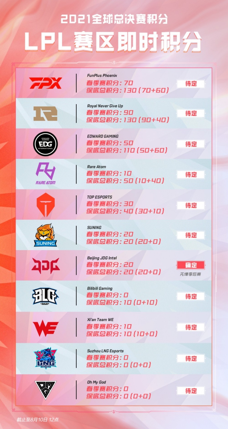 涯中从未入 涯中从未入