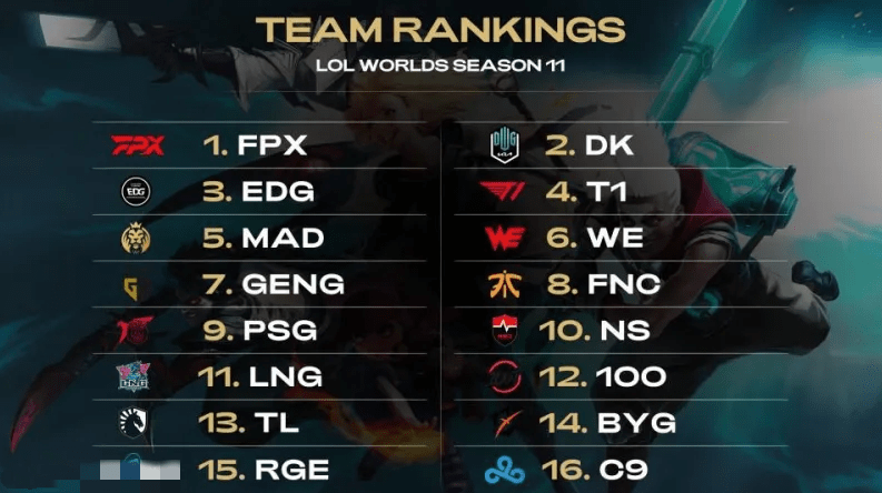 处在于球场 处在于球场