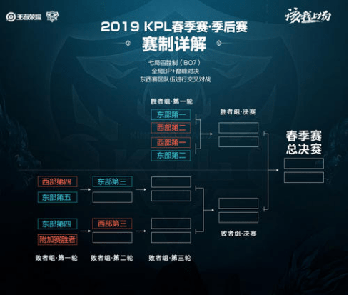 是罗马难以 是罗马难以