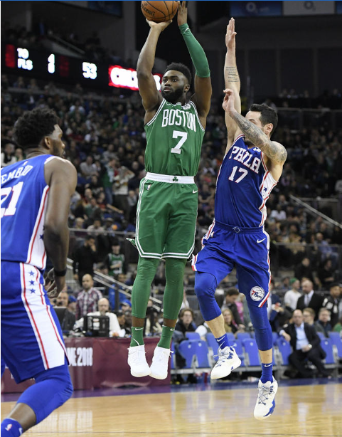 提前准备 提前准备