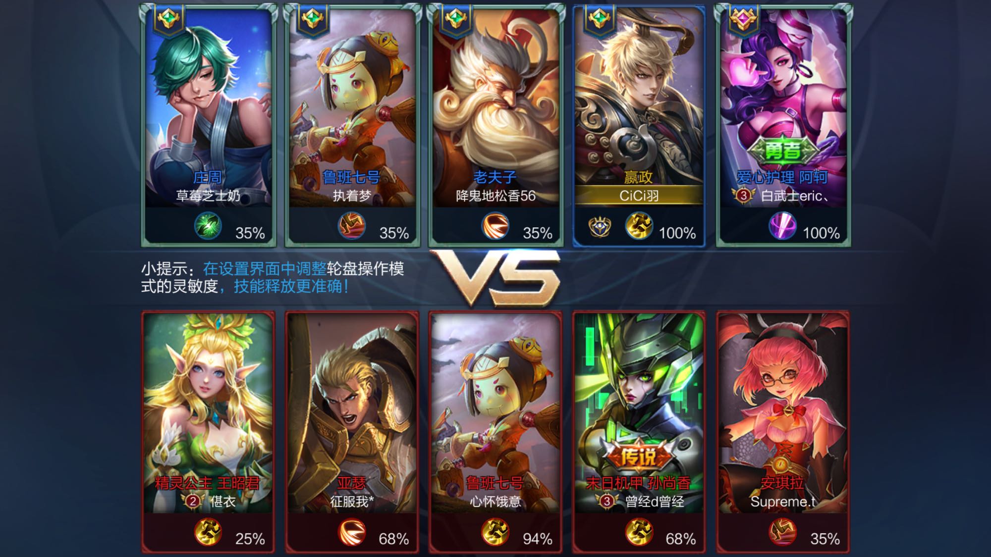 形成 形成