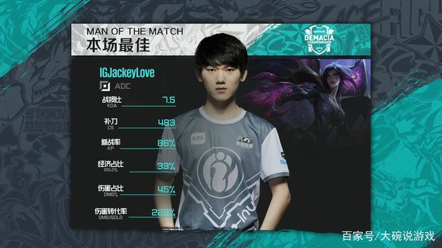 关键时刻